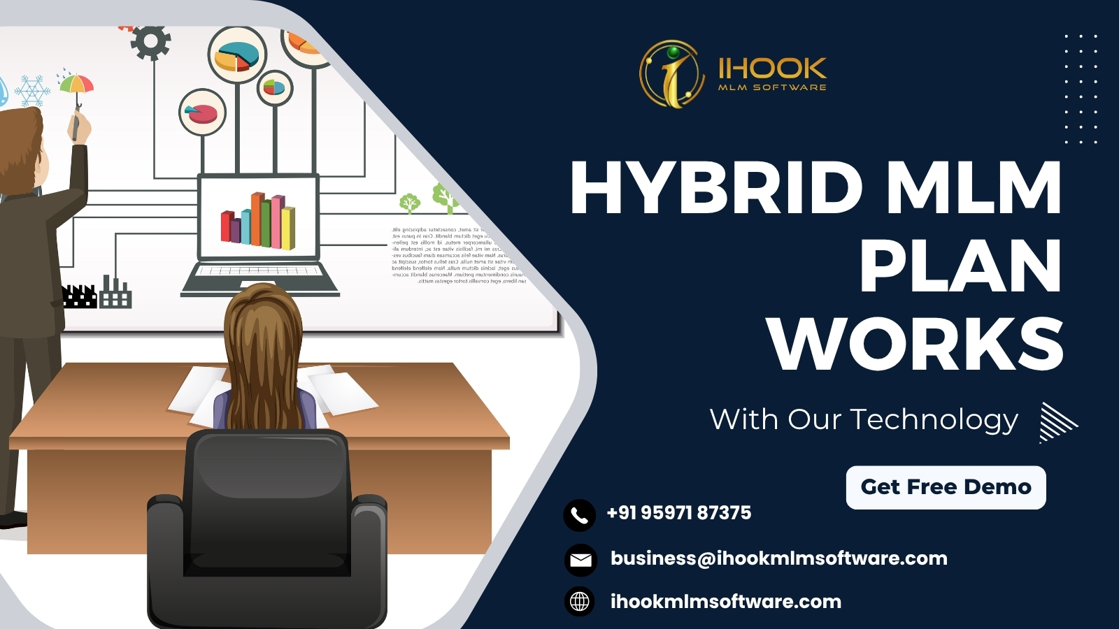 Hybrid MLM Plan Software | Powerful Hybrid Compensation Plan